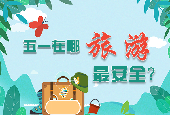 圖解|五一在哪旅游最安全？李蘭娟這樣說