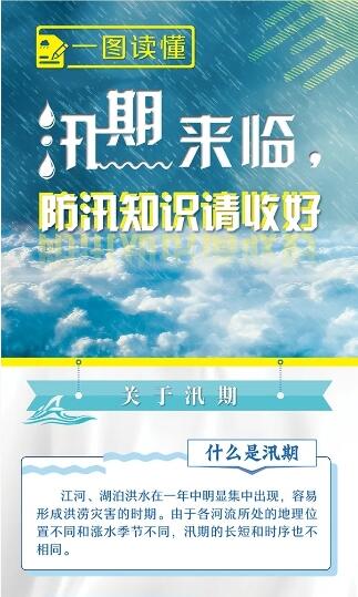 一圖讀懂丨汛期來臨，防汛知識請收好
