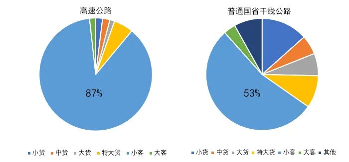 2020年國(guó)慶、中秋雙節(jié)甘肅省公路出行指南