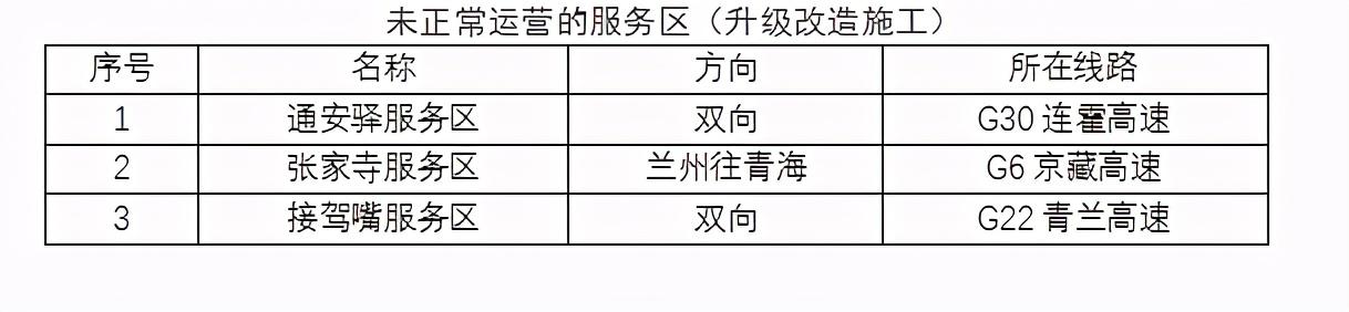 2020年國(guó)慶、中秋雙節(jié)甘肅省公路出行指南