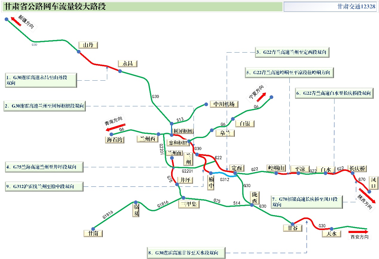 2020年國(guó)慶、中秋雙節(jié)甘肅省公路出行指南