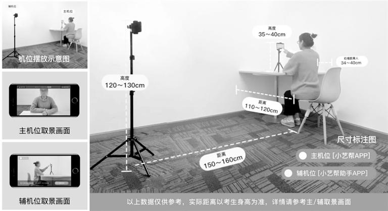 中國(guó)傳媒大學(xué)藝考初試需兩部手機(jī)：一部用于作答，一部實(shí)時(shí)監(jiān)考