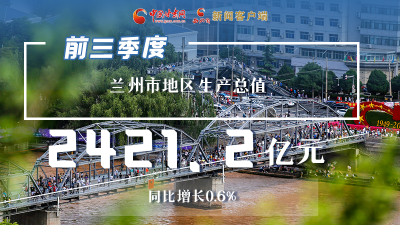 海報|穩(wěn)中有進(jìn)，蘭州市前三季度進(jìn)度條這樣刷新！