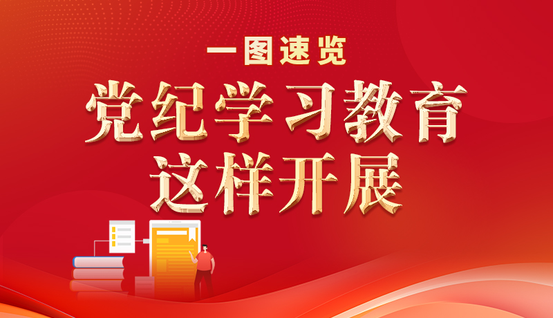 【甘快看】圖解|一圖速覽 黨紀學(xué)習(xí)教育這樣開展