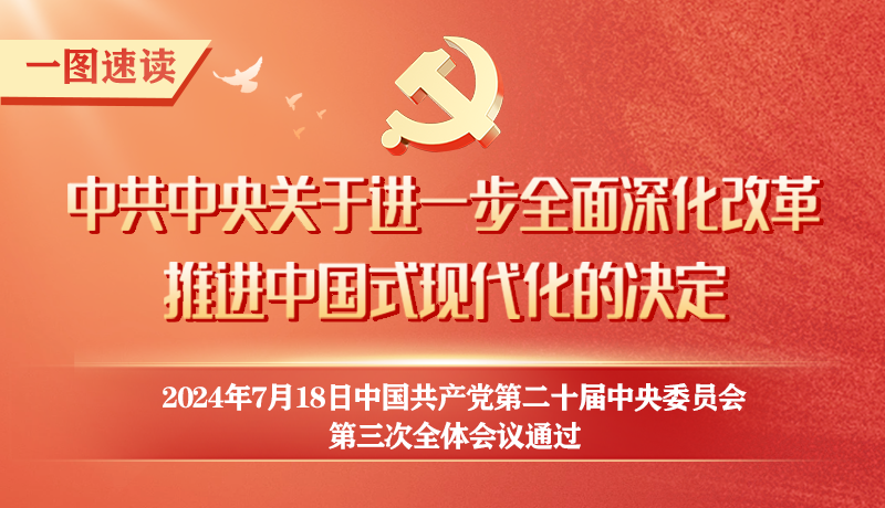 轉(zhuǎn)存！60條要點速覽二十屆三中全會《決定》