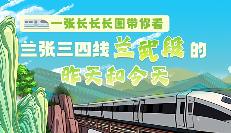 沿著絲路遇見你·最美鐵路人|一張長長長圖，帶你看蘭張三四線蘭武段的昨天和今天