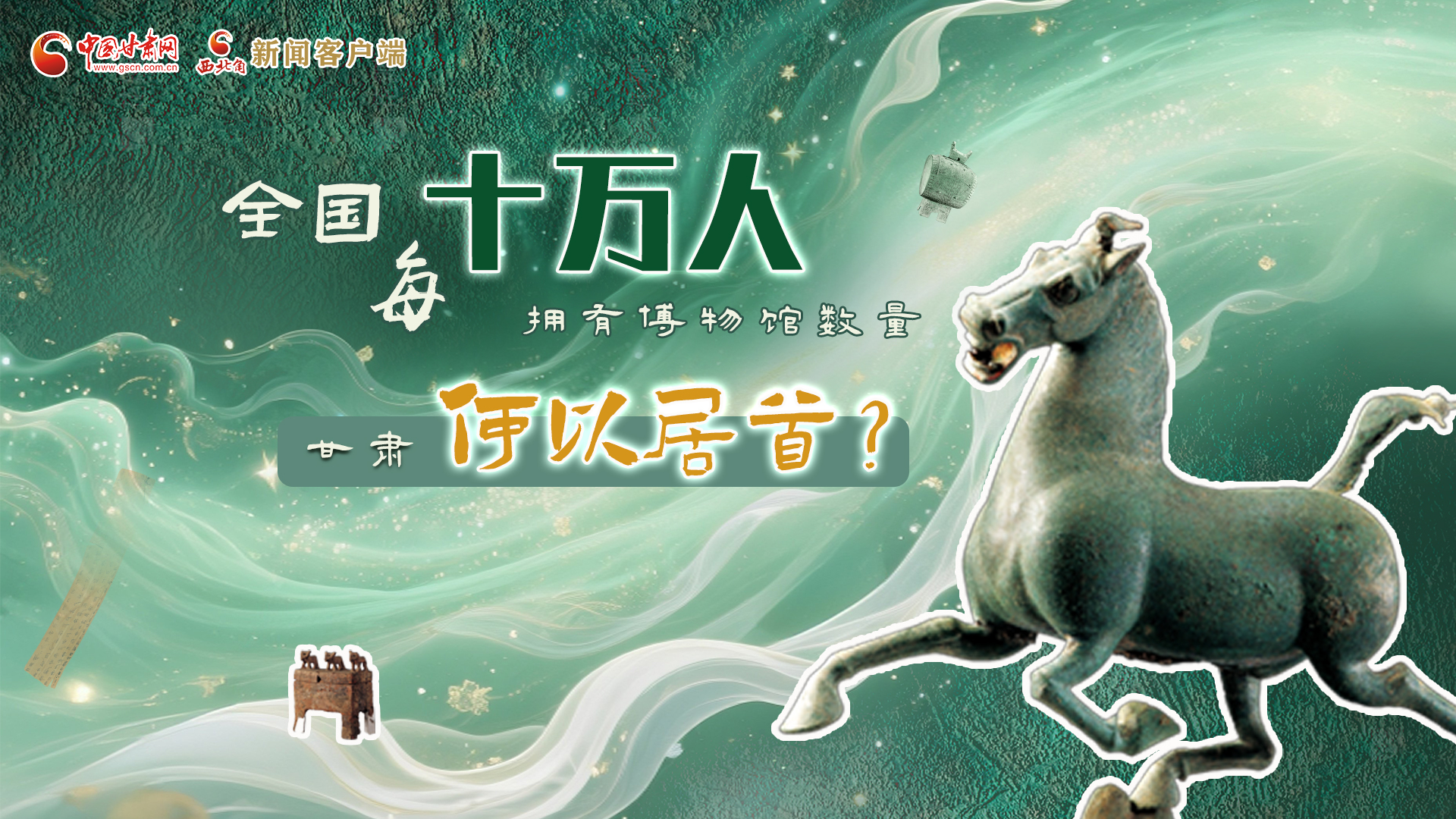 全國每10萬人擁有博物館數(shù)量，甘肅何以居首！